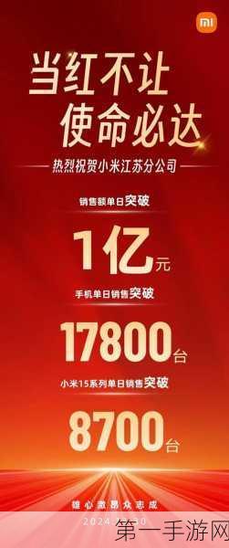 中国推出新补贴政策，手机制造商与代理商掀起降价狂潮🎉