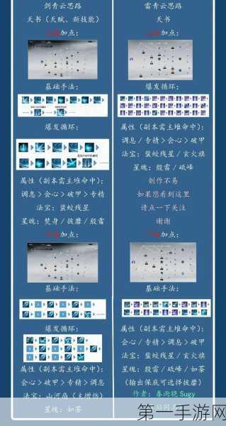 探秘诛仙世界装备系统的奇妙玩法