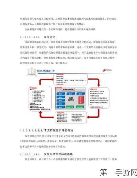 KPaaS微服务新纪元，流程引擎引领业务集成扩展🚀