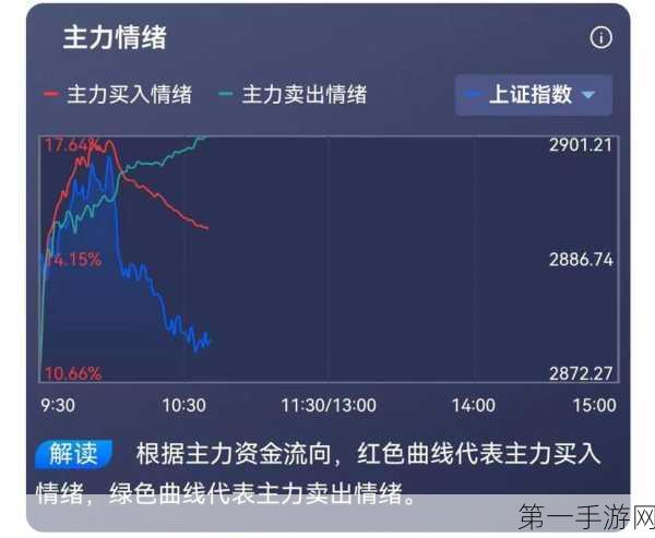 电子板块资金大逃亡！净流出超38亿，市场风向突变📉