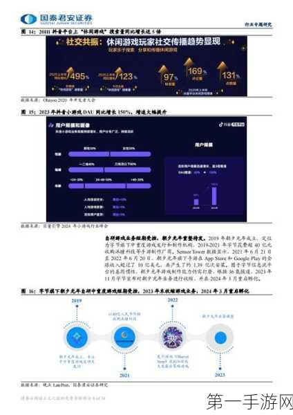 Shopify搜索展示大升级！全新分类法来袭🚀