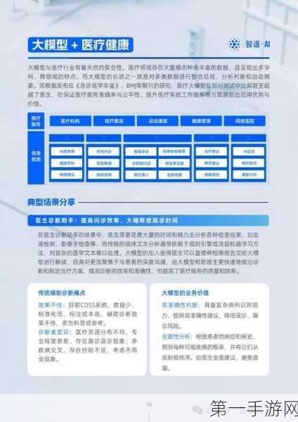 AI PC全解析，智能新纪元已来🚀