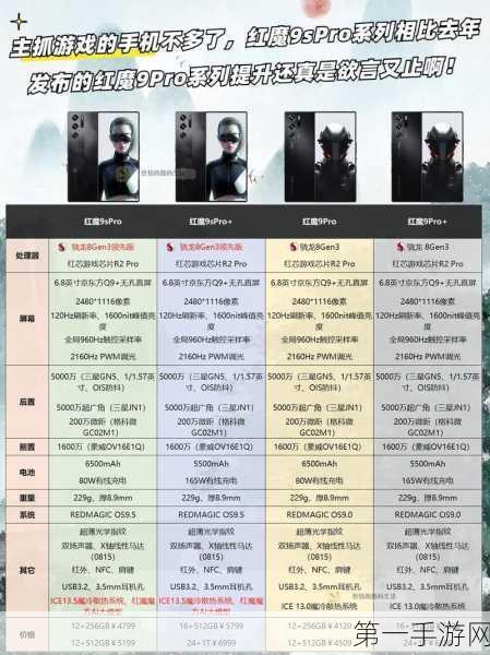 红魔9S Pro深度评测，游戏性能稳如磐石，AI助力畅玩更欢乐🎮