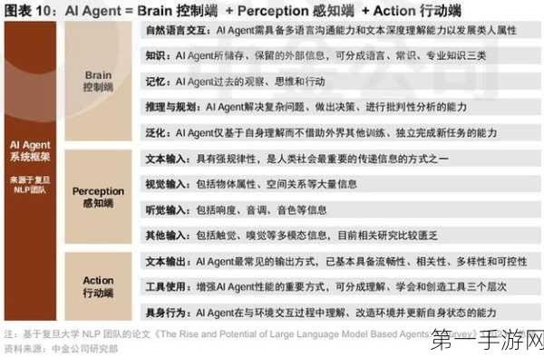 SalesForce大佬炮轰微软AI策略，科技巨头恩怨再升级🔥