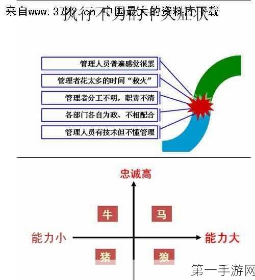 泰拉瑞亚变狼秘籍大公开