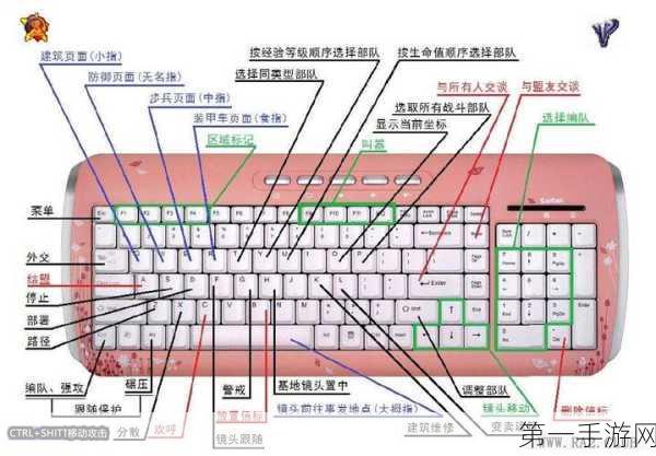 潜行者 2，切尔诺贝利之心 武器快捷键设置秘籍