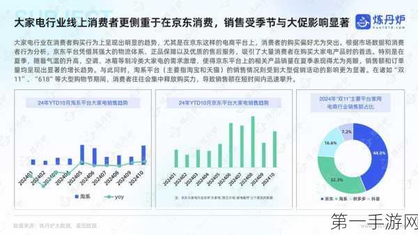 近眼显示屏市场2024年展望，短期持平，长期向好📈