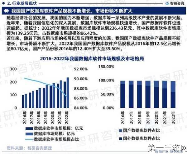 近眼显示屏市场2024年展望，短期持平，长期向好📈