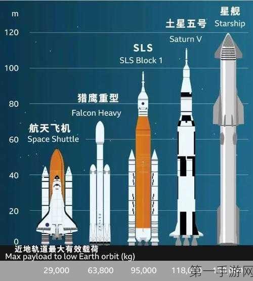 不思议迷宫，路西法之剑飞艇性能全揭秘🚀