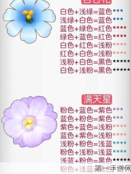 摩尔庄园手游满天星花获取攻略大揭秘🌸