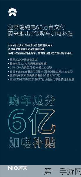 蔚来6月加电报告震撼发布，换电服务突破4700万次🚗🔋