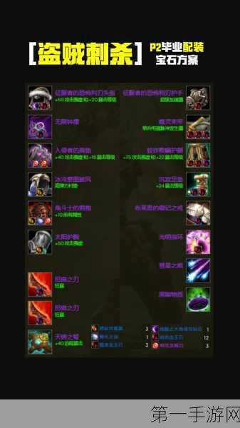 魔兽世界 WLK 武器战 PVE 输出宏秘籍