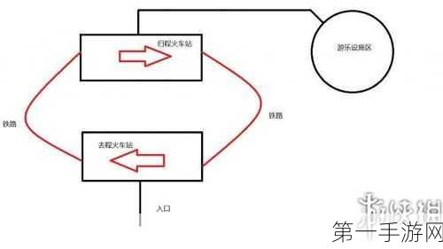 过山车之星 2贵宾队列设置秘籍大公开