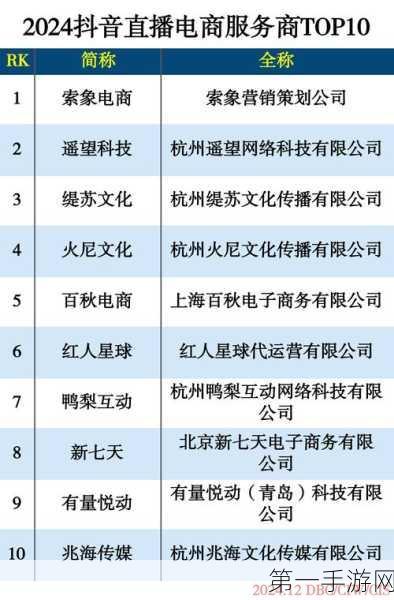 字节液冷服务器独家供应商订单爆棚，跨年狂欢破500亿🚀