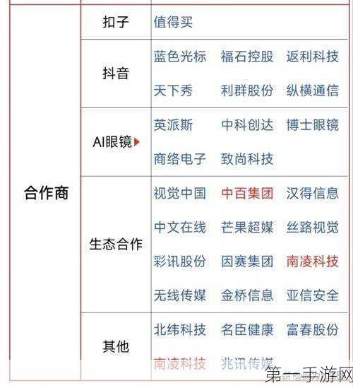 字节液冷服务器独家供应商订单爆棚，跨年狂欢破500亿🚀