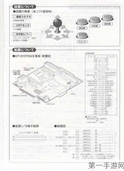 办公室冒险，制霸皮尼亚塔粉碎机成就秘籍