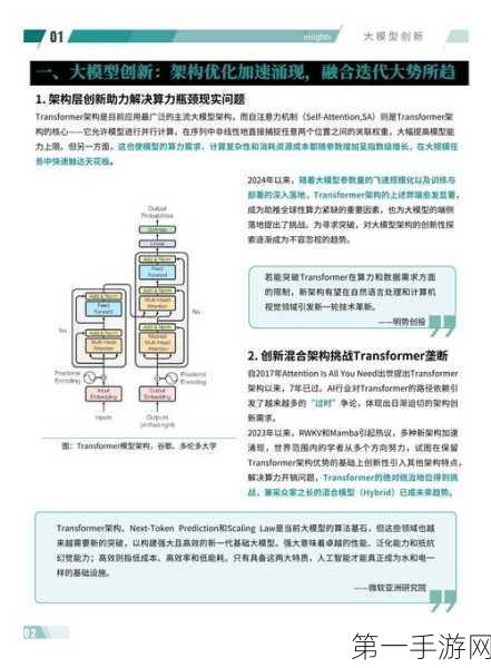 DeepSeek影响下的AI基建产业链，机遇与挑战并存🚀