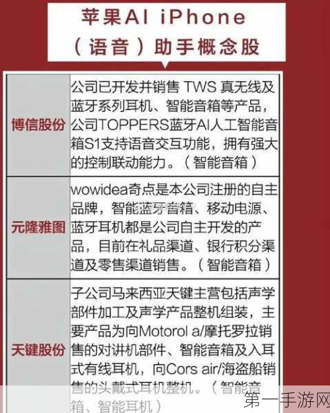 AI应用商业化浪潮来袭，软件股能否撼动英伟达霸主宝座？🚀