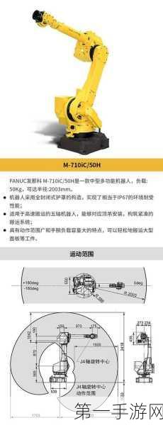 发那科机器人RSR启动秘籍与必备贴士🤖