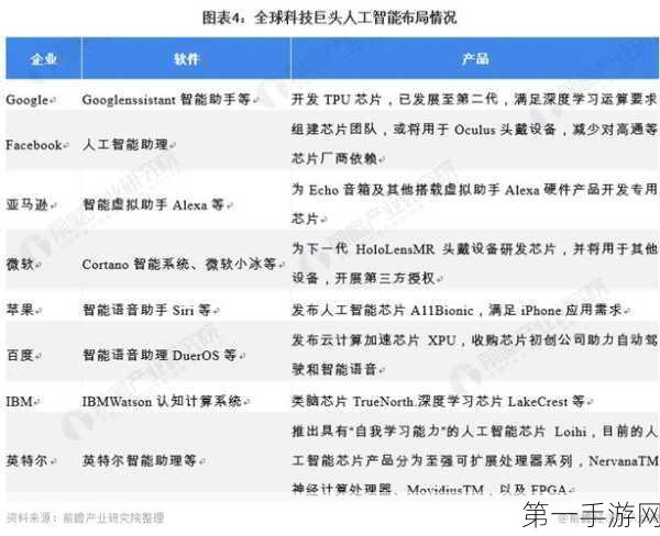 IBM生成式AI业务突破30亿大关，科技巨头再掀智能浪潮🚀