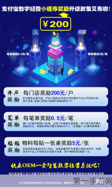 Alipay+携手伙伴生态大升级，补贴奖励再加码🎉