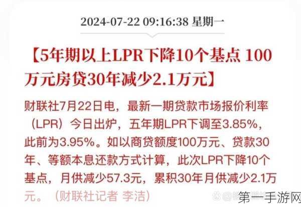 7月LPR大调整！各期限均降10个基点，金融市场迎来新机遇🚀