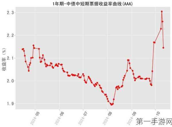 申通快递获国海证券买入力荐，单票盈利稳步回升🚚💹