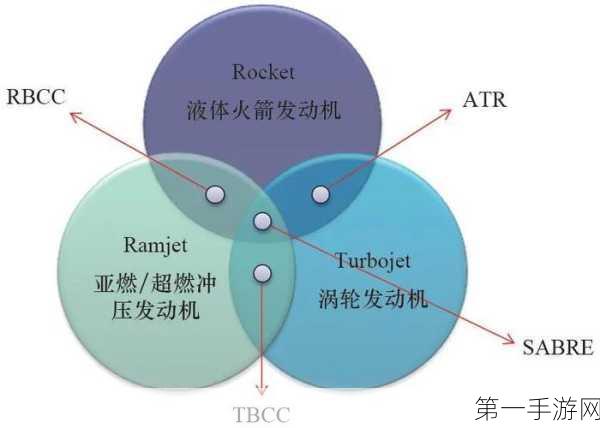 加拿大新创VitalTracer，革新生理监测技术，重塑医疗体验🚀