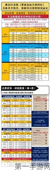 阴阳师狭间暗域畅玩秘籍