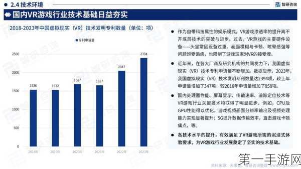 2024上半年中国AR/VR手游市场火爆揭秘🔥