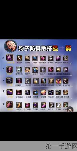 DNF 手游，55 级剑魔防具抉择秘籍