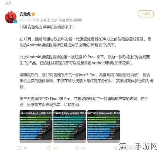 红魔10 Pro+安兔兔跑分震撼发布，性能怪兽来袭🔥