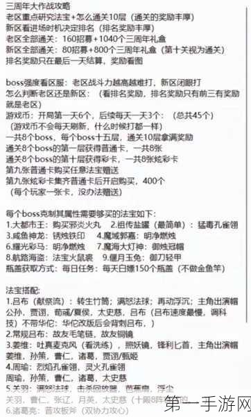 咸鱼之王6238关通关秘籍大公开🔥