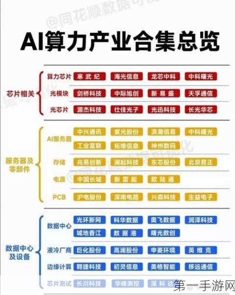 OpenAI年度财报大揭秘，预计亏损50亿，营收仅37亿美金💸