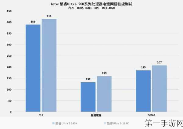 Intel酷睿Ultra 3 205神秘现身手游圈，又匆匆离去🚀