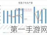 中国电池进军欧洲市场挑战重重🔋