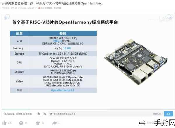 RISC-V笔记本操作系统指南💻