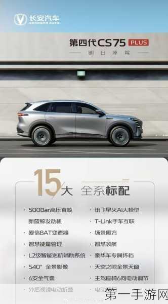 🚗长安CS75PLUS新车火爆！第四代上市10天订单破万🎉