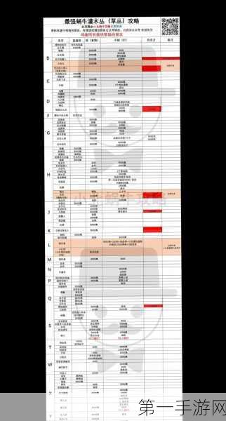 最强蜗牛攻略，揭秘牛头人酋长来信任务完美通关秘籍🔍