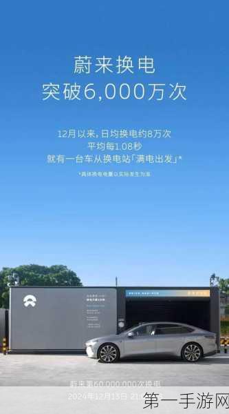 蔚来换电里程碑！6000万次换电达成，2785座换电站全国布局🔋