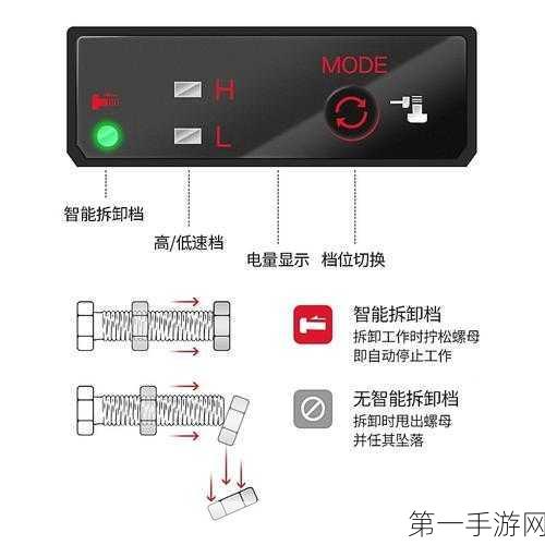 Proface触摸屏故障排查秘籍🔧，轻松解决常见问题！