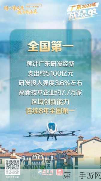 广东工业增速领跑！2024年规上工业增长4.2%，高技术制造业飙升10.2%🚀