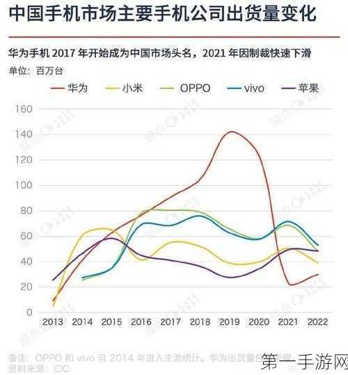 华为豪掷5000万营销资源，加速园区光进铜退转型🚀