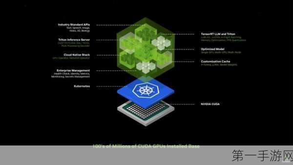 AMD豪掷48亿押注AI！SiloAI成新宠，英伟达面临强劲对手🚀