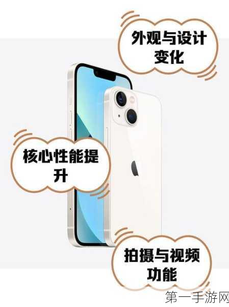 iOS 13五大革新揭秘📱