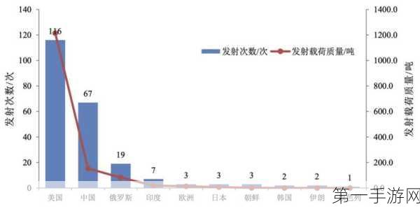 全球显卡巨头为避美禁令或撤离中国？🚀