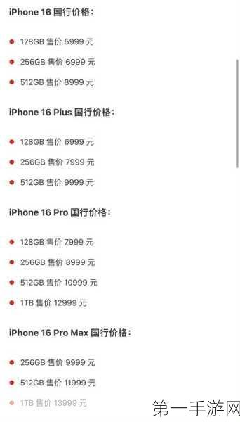 苹果赔偿iPhone 7系列用户，最高可达349美元🎉