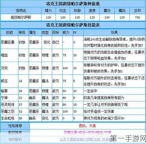 洛克王国，扳手丁丁技能全解析