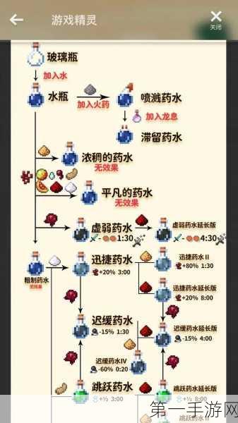 2025 我的世界 神奇炼药配方全揭秘