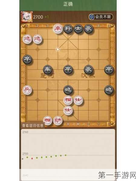 天天象棋残局挑战240期通关秘籍🎲